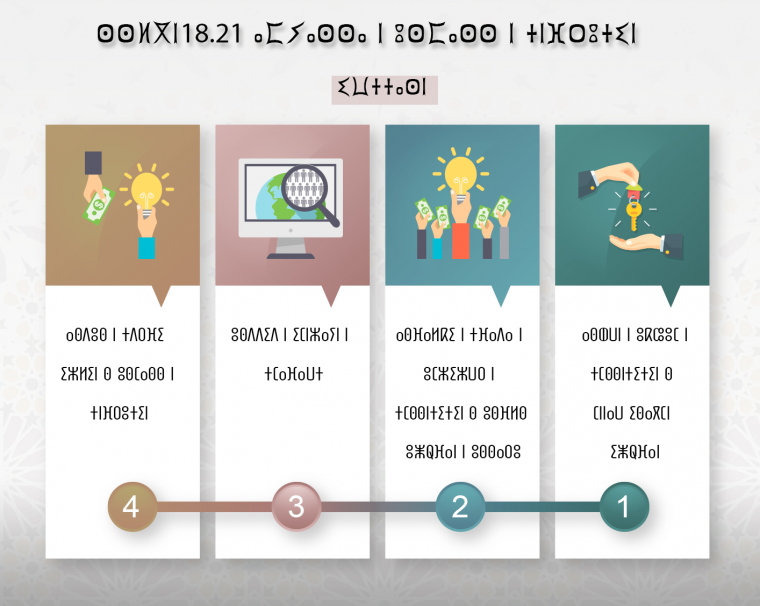 Infographie-tamazight.png