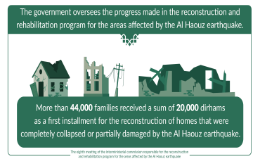 The government oversees the progress made in the reconstruction and rehabilitation program for the areas affected by the Al Haouz earthquake.