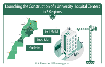 Launching the Construction of 3 University Hospital Centers in 3 Regions