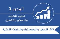 أهم الإنجازات في قطاع الموانئ والملك العمومي البحري